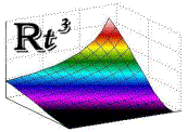 RT3 Demo